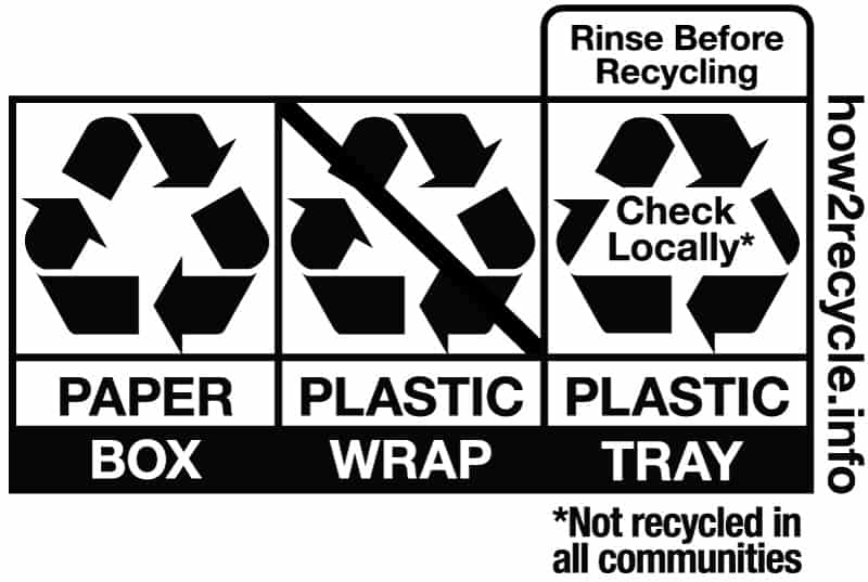 An example of recycling instructions