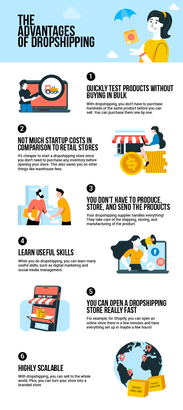 The advantages of dropshipping - Infographic