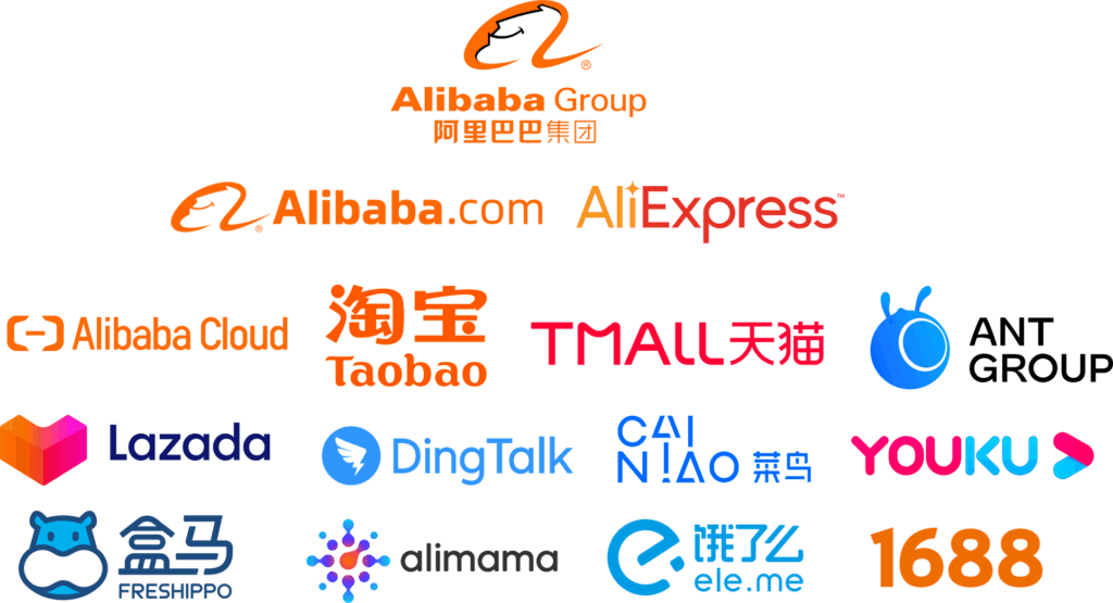 A chart showing The Alibaba Group and subsidiaries