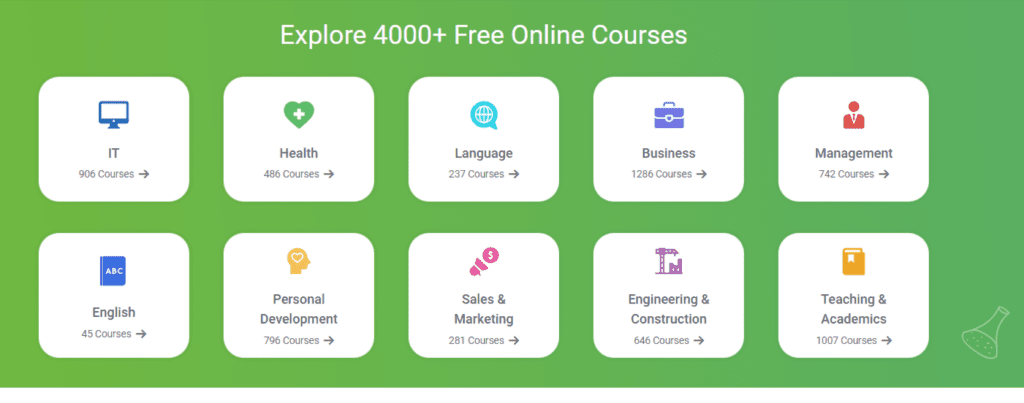 Alison free online courses online learning