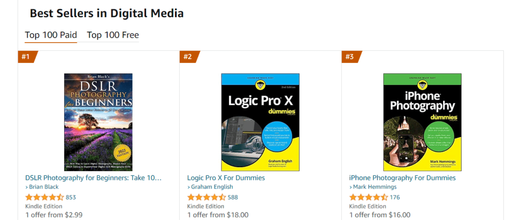 Amazon ebook digital product examples