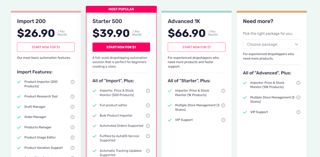 AutoDS WooCommerce monthly pricing