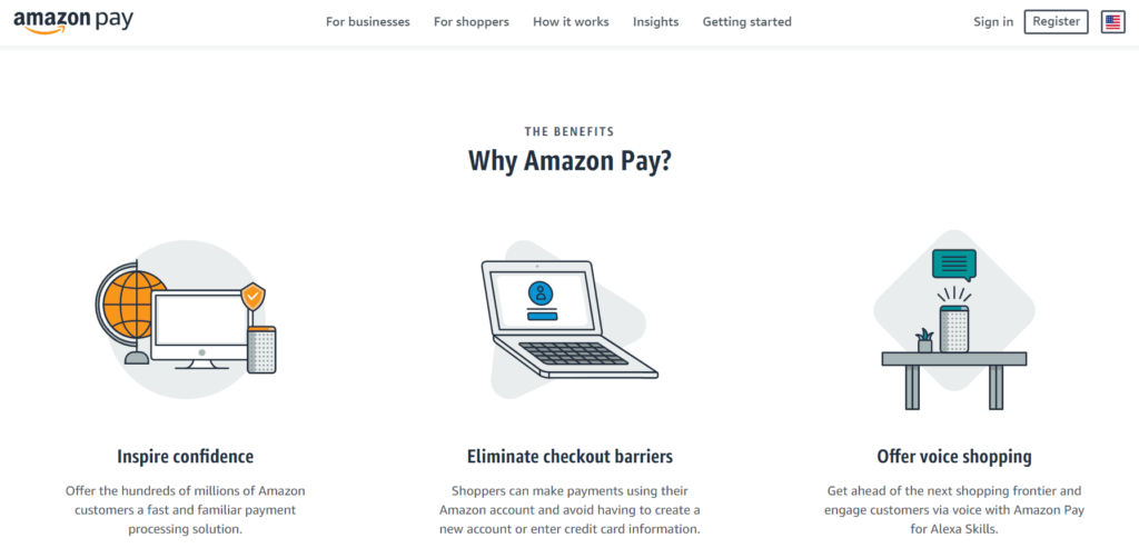 amazon pay payment gateway benefits