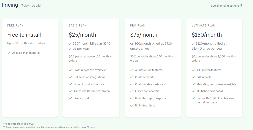 BeProfit pricing table