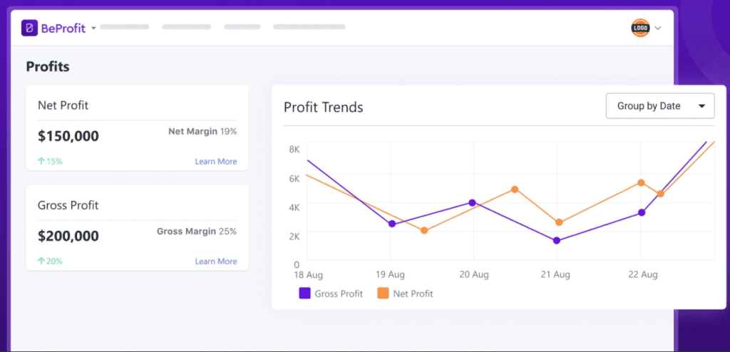 BeProfit Shopify app to track your profit
