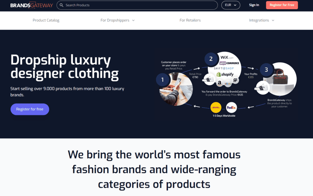 BrandsGateway homepage best clothing dropshipping suppliers