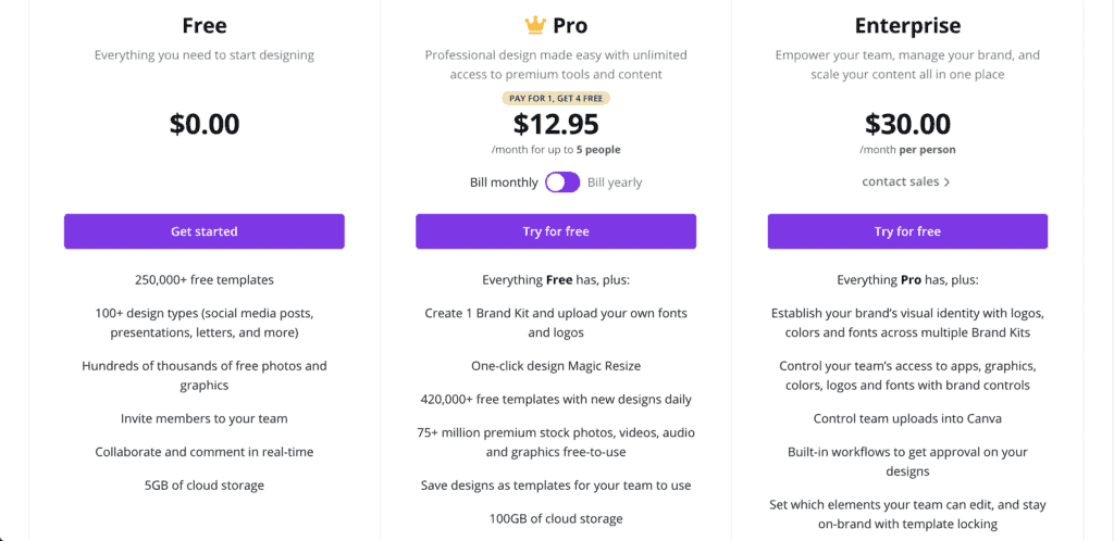 Canva pricing page