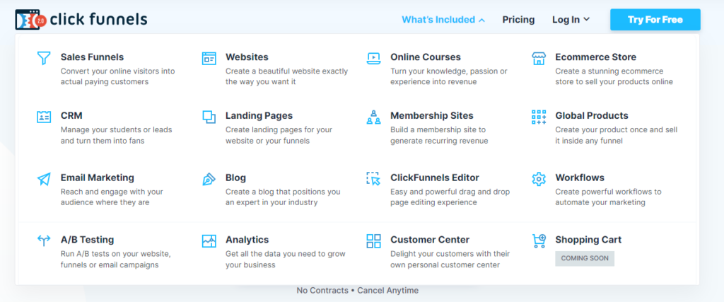 All the features of ClickFunnels platform