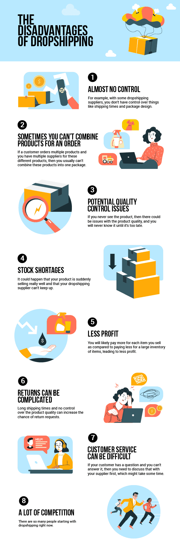 The disadvantages of dropshipping - Infographic