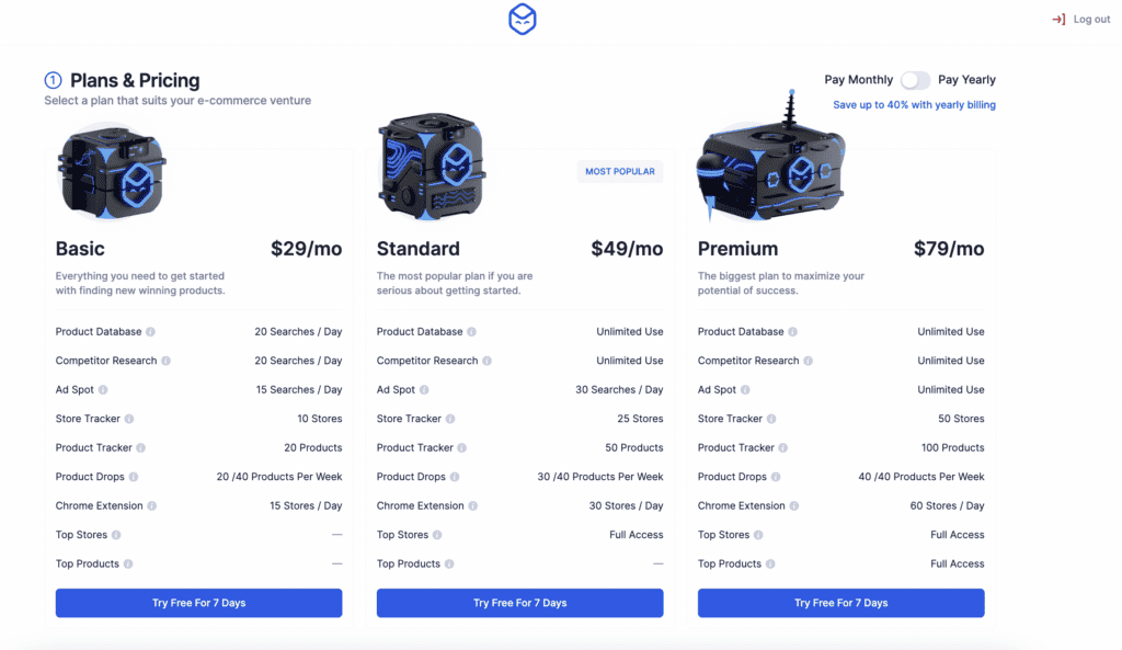 Pricing plans of Dropship.io