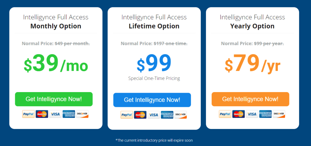 Product research tool Intelligynce: The pricing table