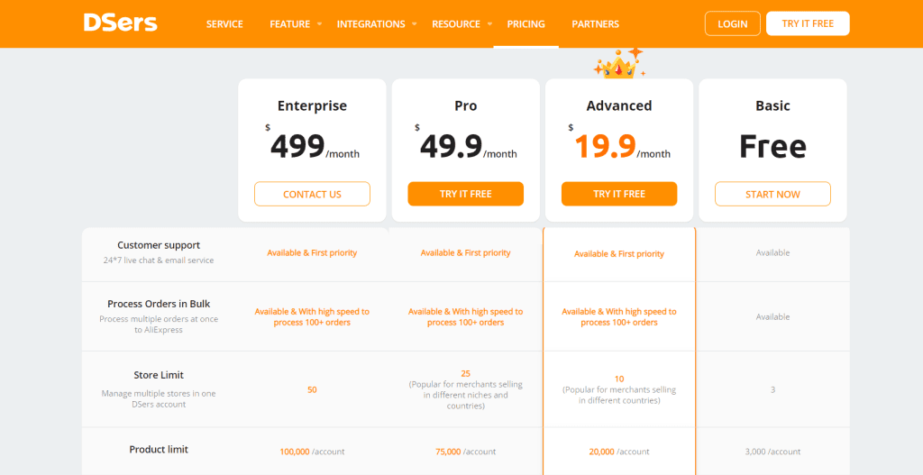 DSers pricing page