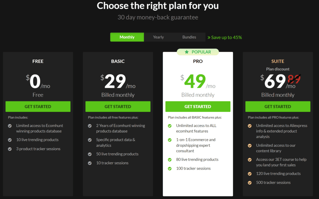 Pricing plans of Ecomhunt