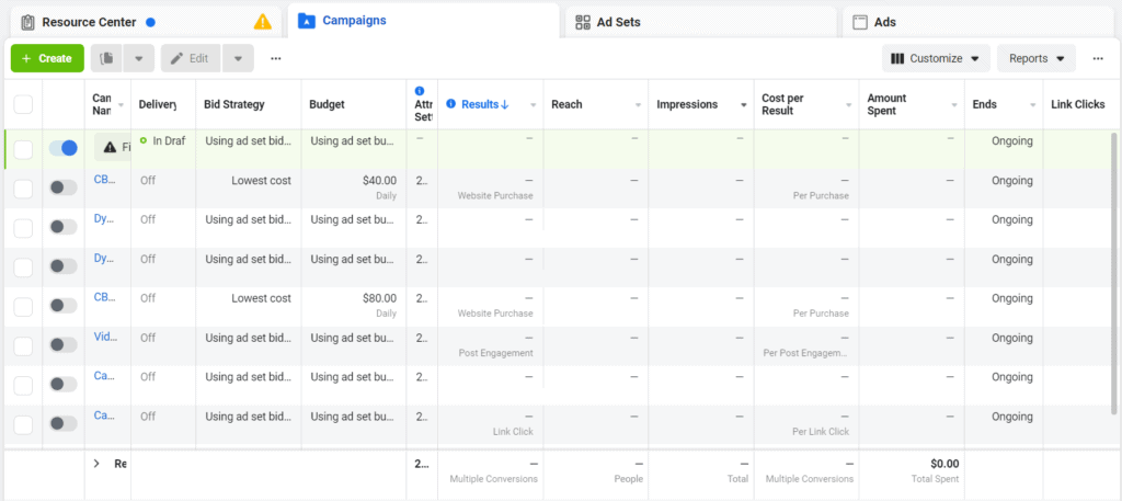 Dashboard of the Facebook Ads Manager