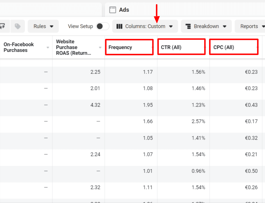 How to see frequency, CTR, and CPC in Facebook Ads Manager