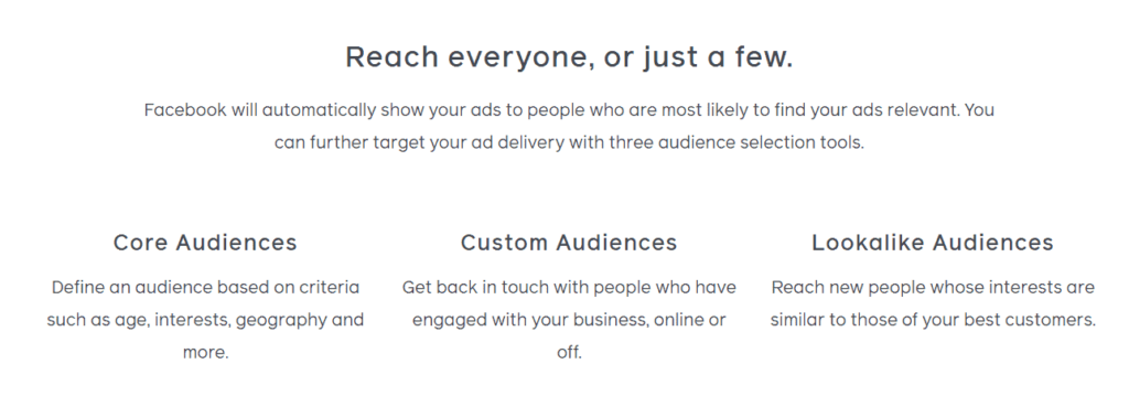 Facebook Ads Audience types