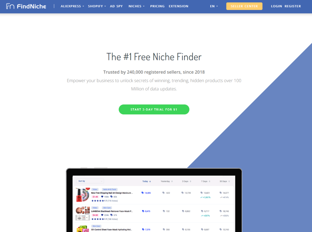 Homepage of FindNiche