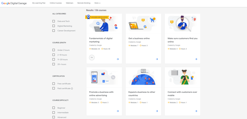 Examples of some of the free courses that are available on Google Digital Garage