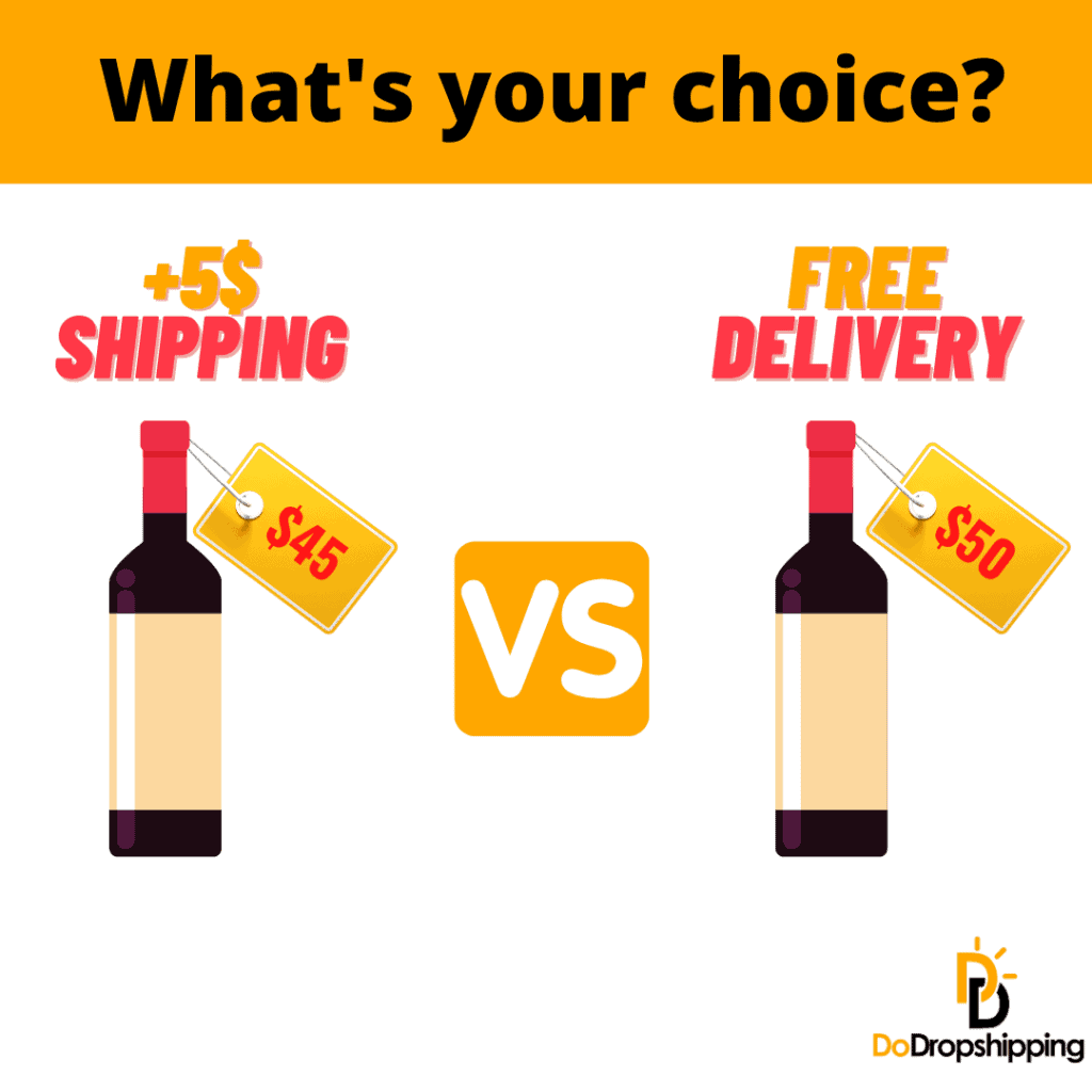 Free shipping vs. lower product price: What's better [Infographic]