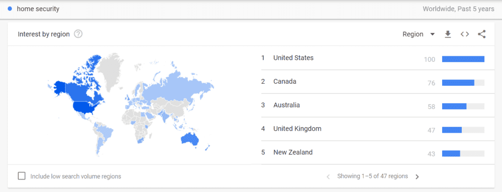 Google Trends home security interest by region