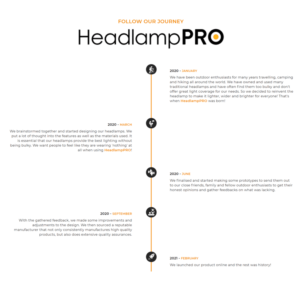 HeadlampPRO story