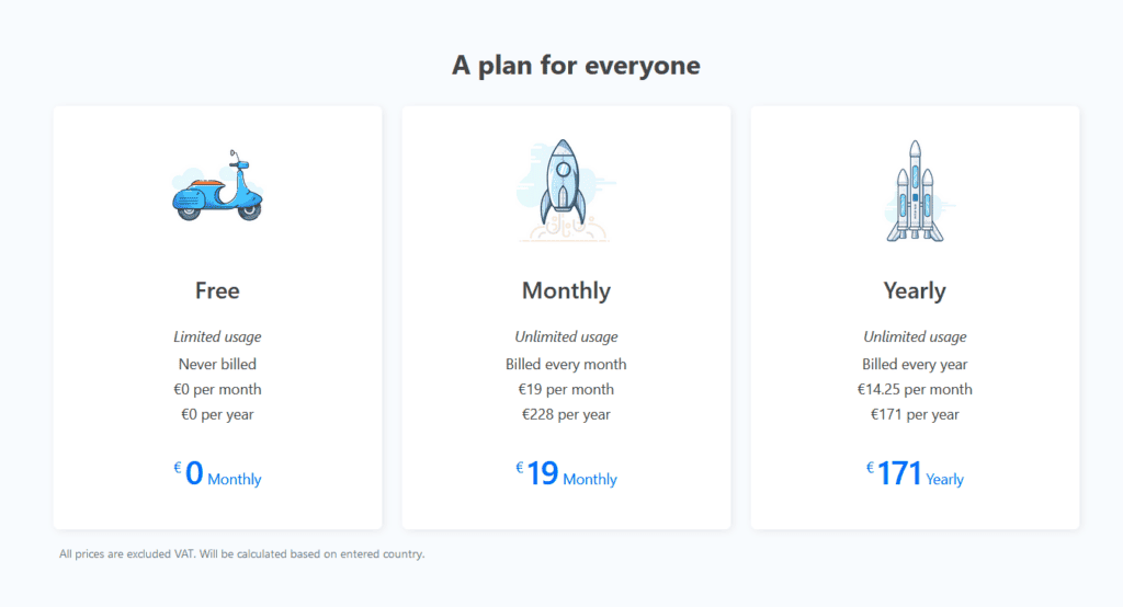 Interest Insights pricing plans