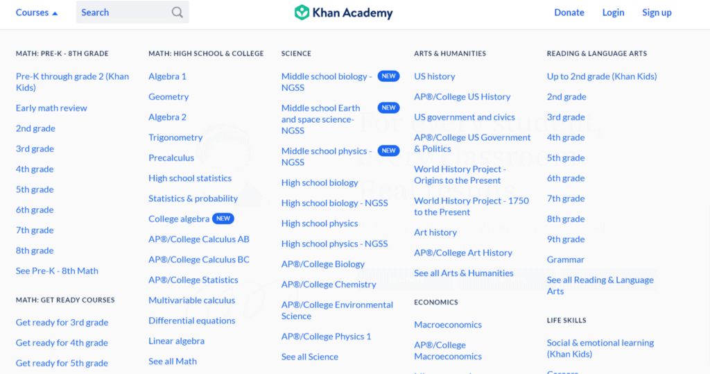 khan academy free online courses lessons
