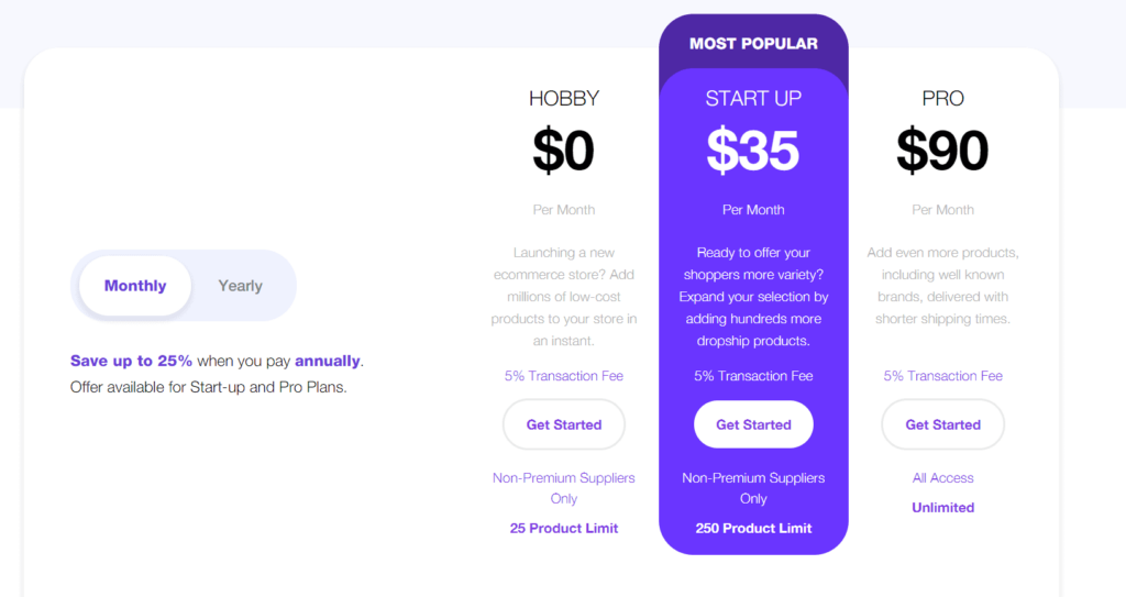 Pricing plans of Modalyst