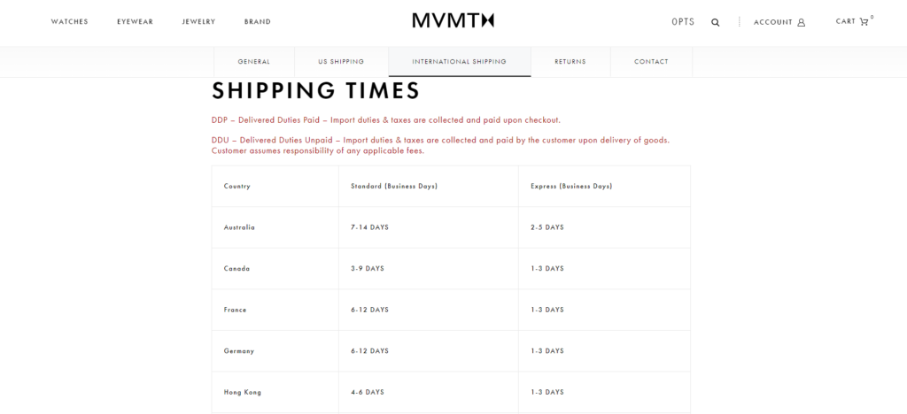 MVMT Shipping Times