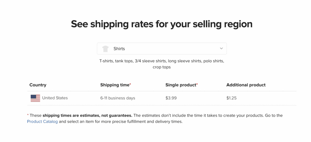 shipping rates from printful