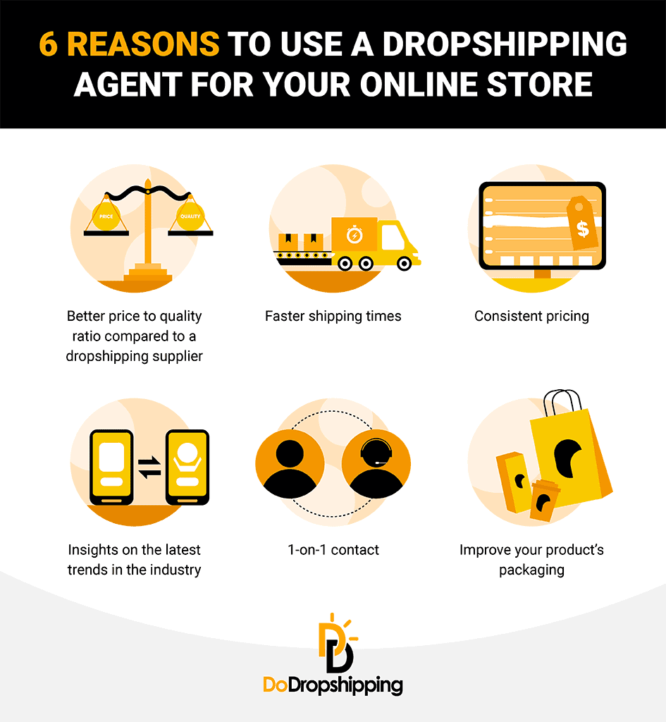 Reasons to use a dropshipping agent - infographic