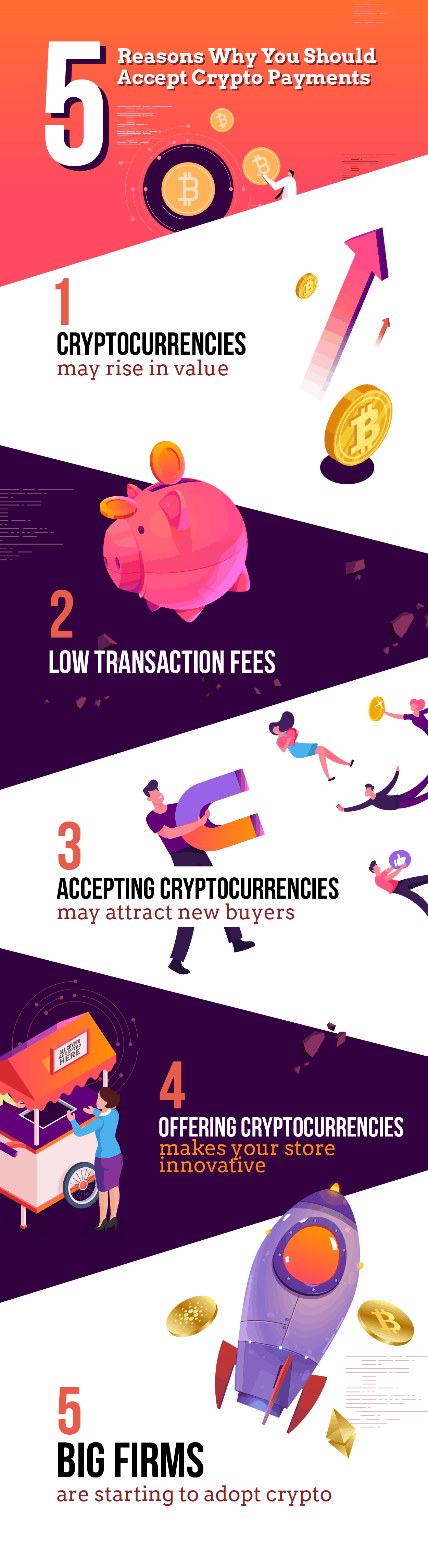 5 Reasons why you should accept crypto payments - Infographic