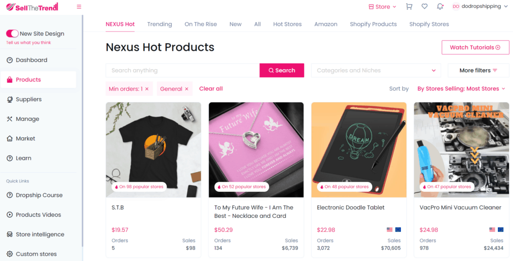 Sell The Trend Nexus product examples