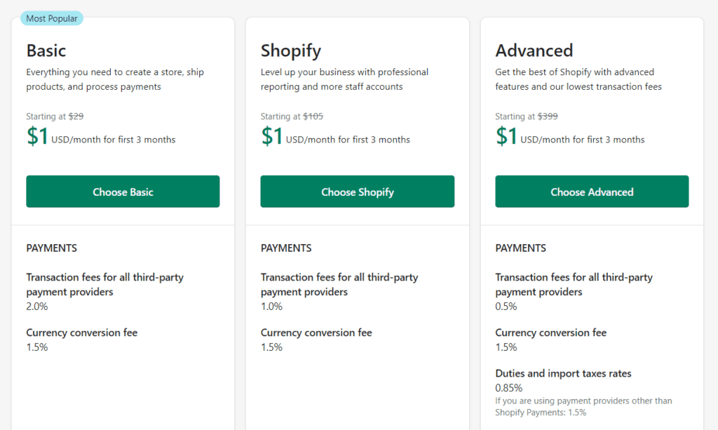 Shopify $1 per month for3 months deal
