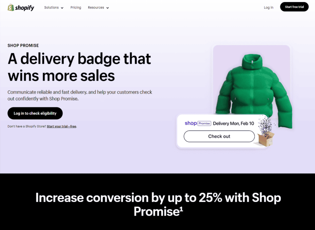 Is Shopify worth it?