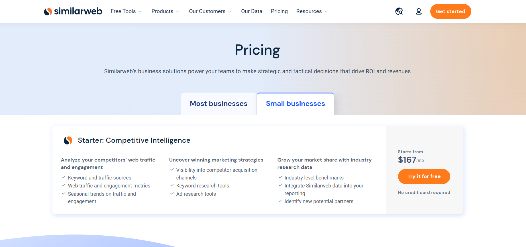 Similarweb pricing for small businesses

