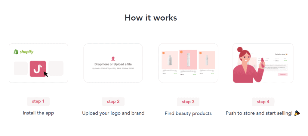 Spocket private label beauty how it works