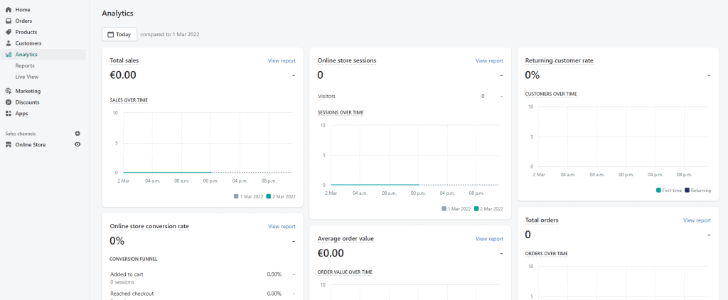 Track your profit in Shopify analytics dashboard