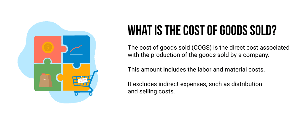 Explanation of what cost of goods sold means