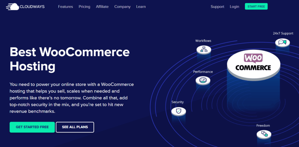 Cloudways WooCommerce hosting page